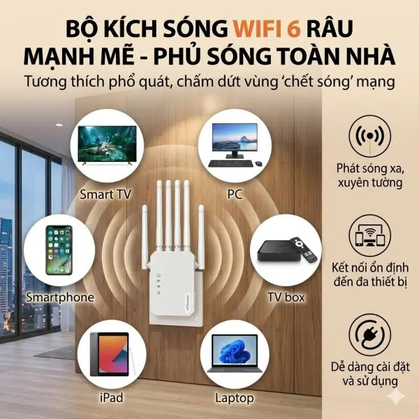 Bộ Kích Sóng Wifi Repeater EXT350 Tốc Độ Cao 300Mbps, mở rộng vùng sóng, xuyên tường.