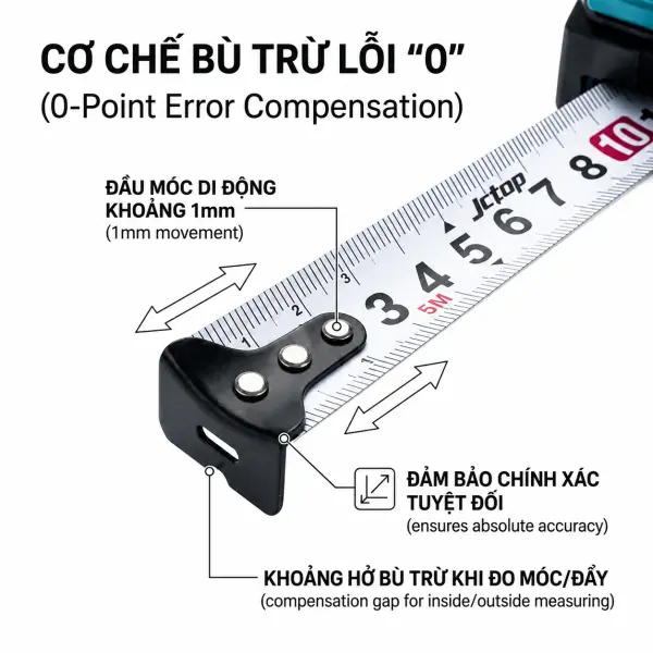 Thước Cuộn JCTOP S009+ 5m/7.5m x 25mm