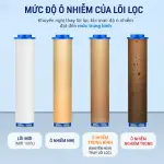 Lõi Lọc PP 5 Micron Thay Thế Cho Sen Tắm 79.8mm OBP Retail