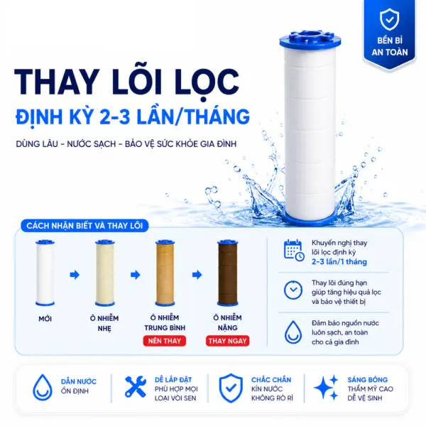 Lõi Lọc PP 5 Micron Thay Thế Cho Sen Tắm 79.8mm OBP Retail