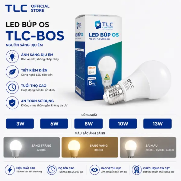 Đèn LED Búp TLC BOS E27 3W–13W TLC Lighting
