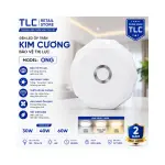 Đèn LED Ốp Trần Galaxy Plus 30W-40W-60W TLC