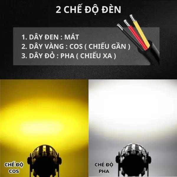 Đèn Bi Cầu Mini  2 Màu Pha Trắng Cos Vàng 20W  Chống Nước IP67 Phá Sương Cực Tốt